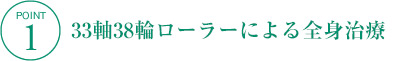 33軸38輪ローラーによる全身治療